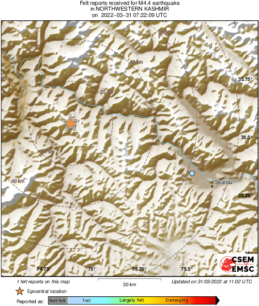 Intensity Map