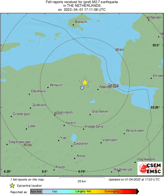 Intensity Map