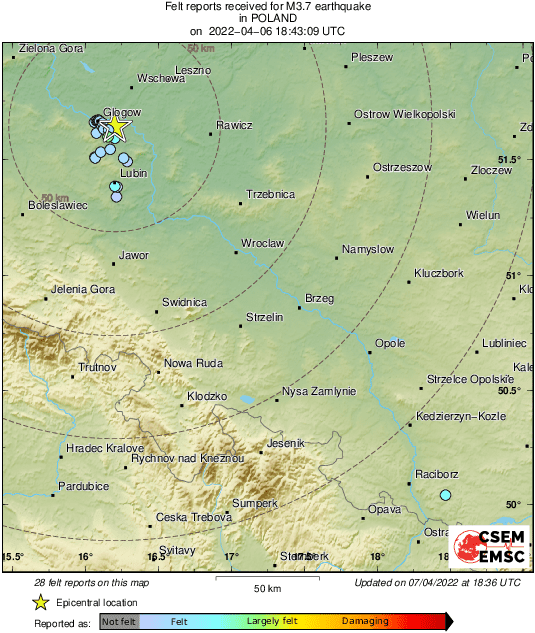 Intensity Map