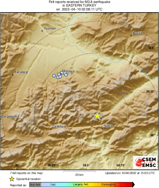 Intensity Map
