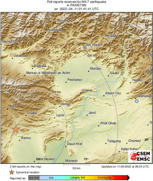 Intensity Map