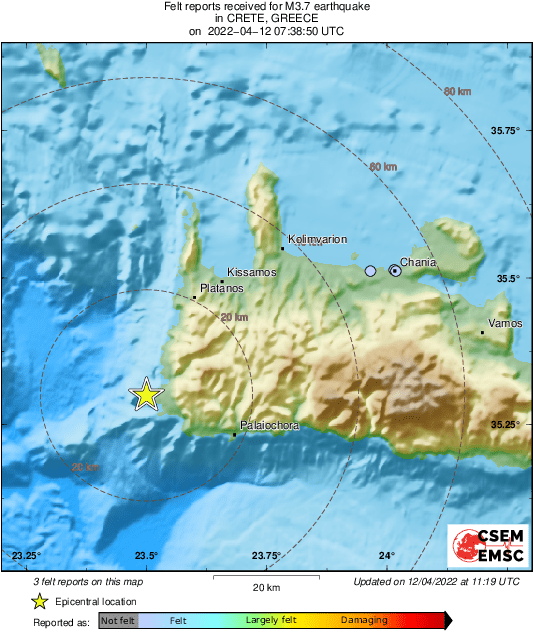 Intensity Map