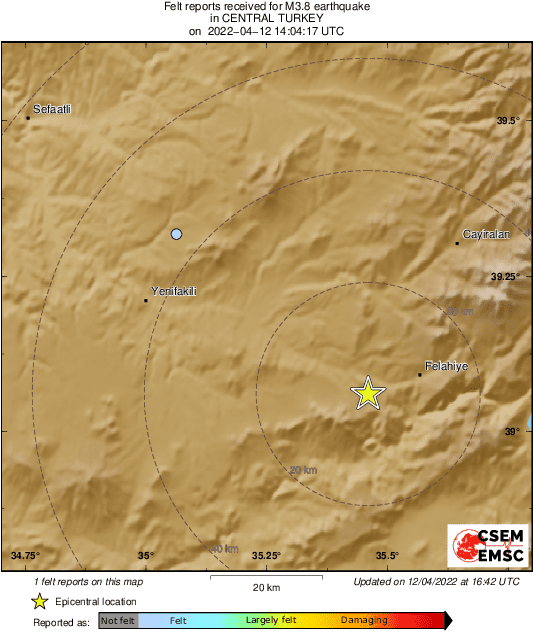 Intensity Map