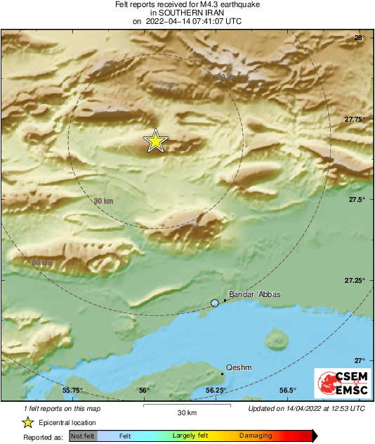 Intensity Map