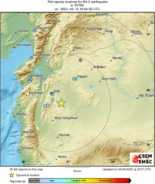 Intensity Map