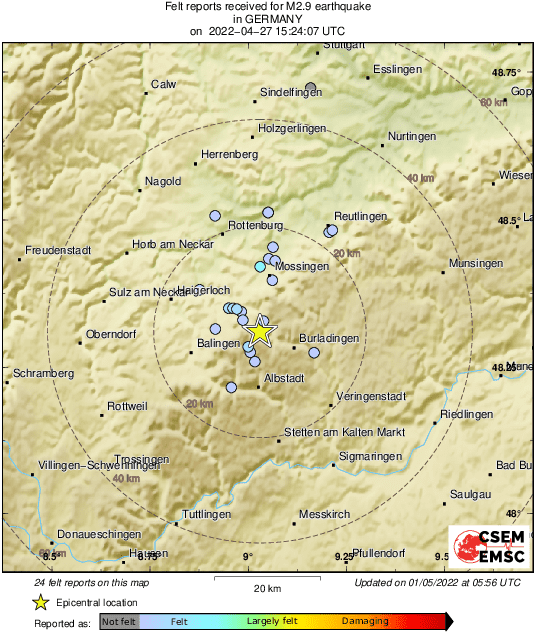 Intensity Map