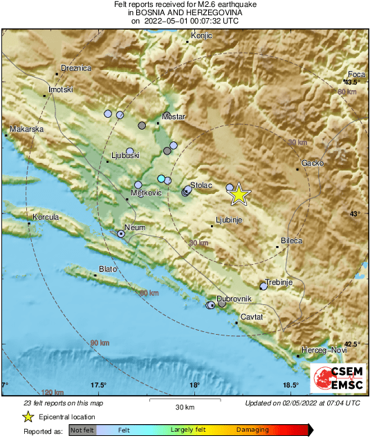 Intensity Map