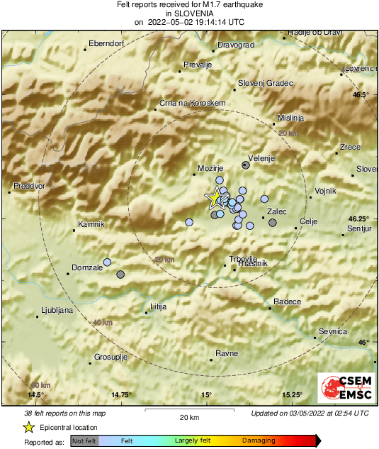 Intensity Map