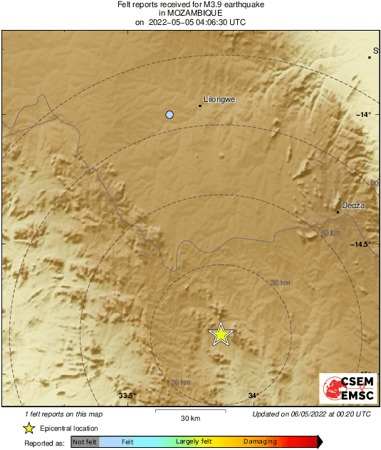 Intensity Map