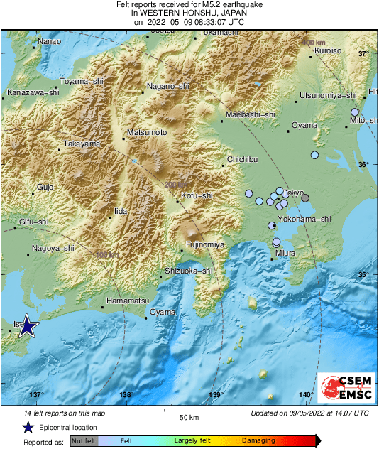 Intensity Map
