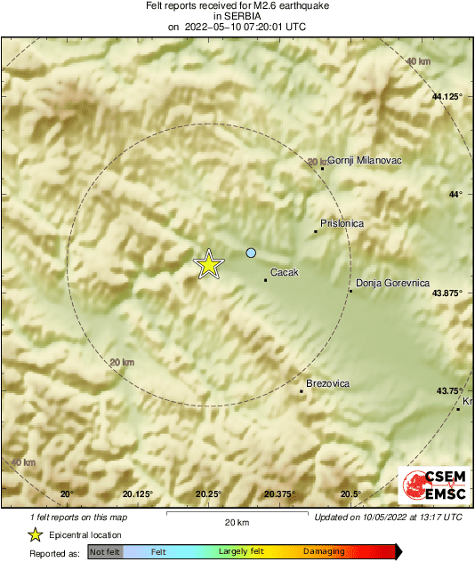 Intensity Map