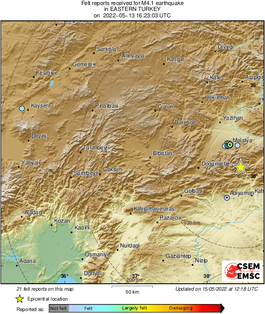 Intensity Map