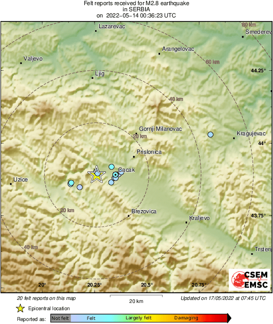 Intensity Map