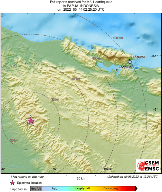Intensity Map