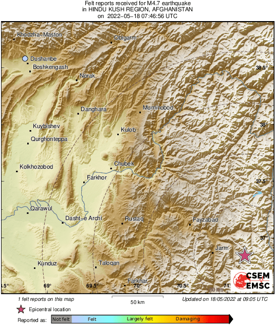 Intensity Map