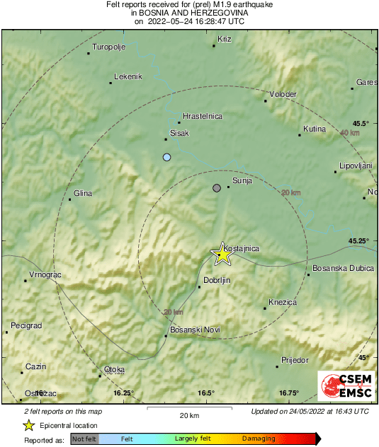 Intensity Map