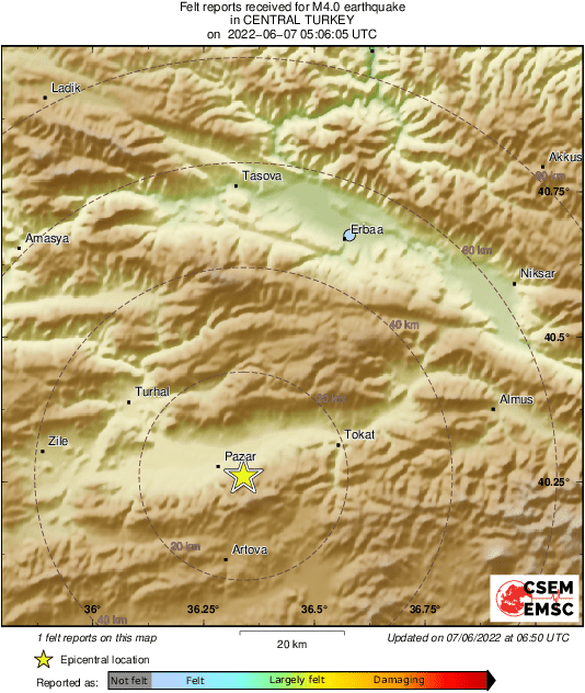 Intensity Map