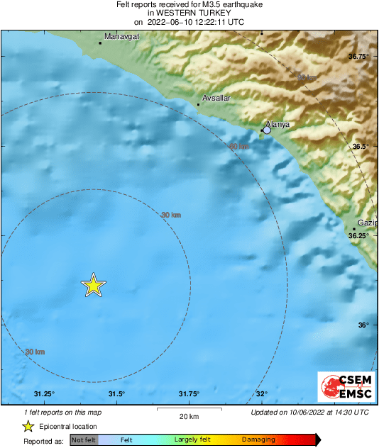 Intensity Map