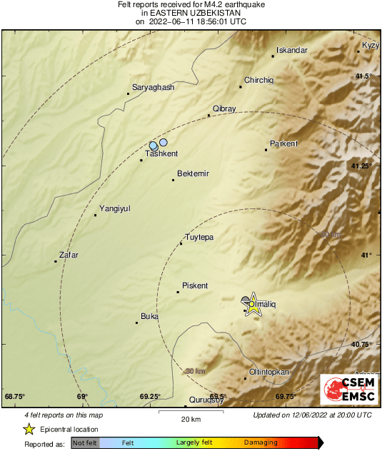 Intensity Map