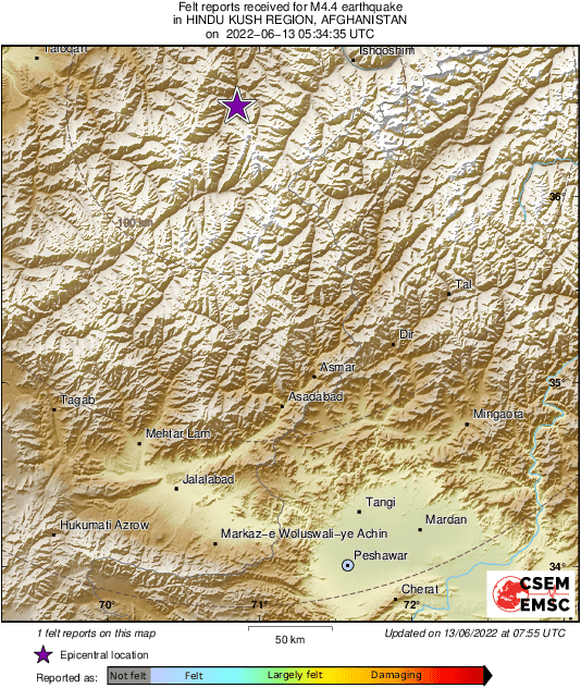 Intensity Map