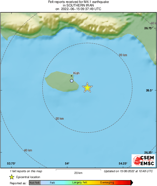Intensity Map