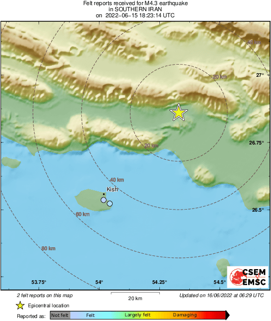 Intensity Map