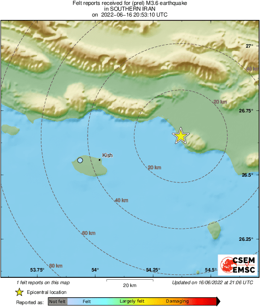 Intensity Map