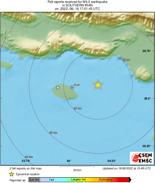 Intensity Map