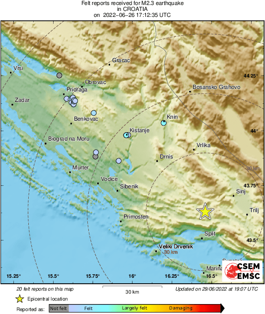 Intensity Map