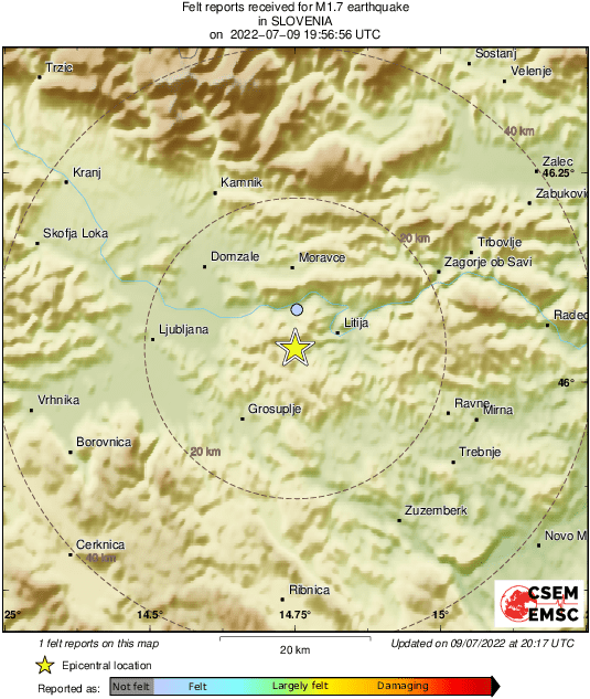 Intensity Map
