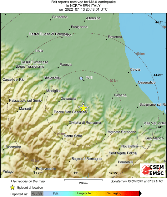 Intensity Map
