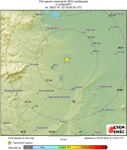 Intensity Map