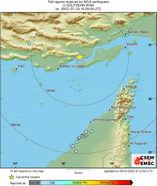 Intensity Map