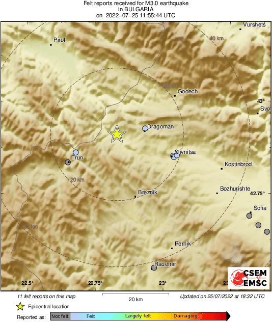 Intensity Map