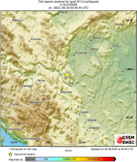 Intensity Map