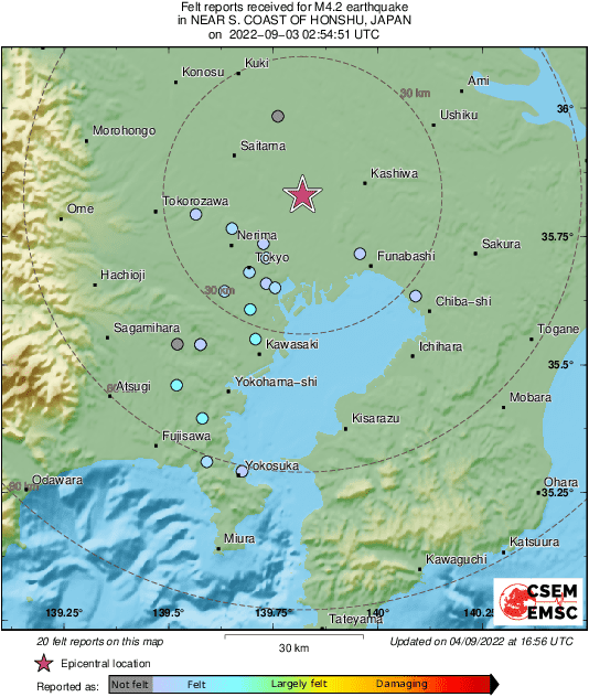 Intensity Map