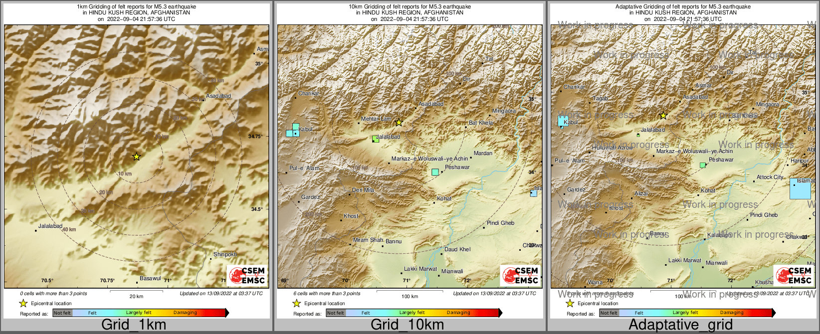 Intensity Map cluster