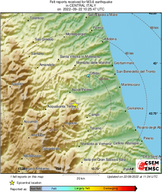 Intensity Map