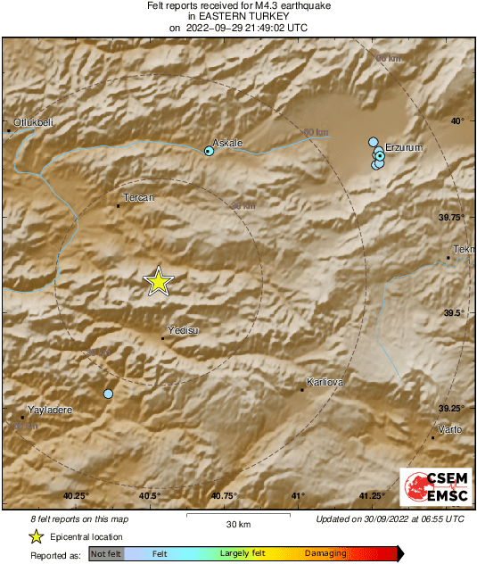 Intensity Map