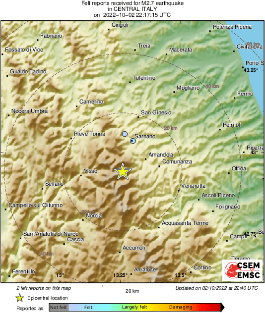 Intensity Map