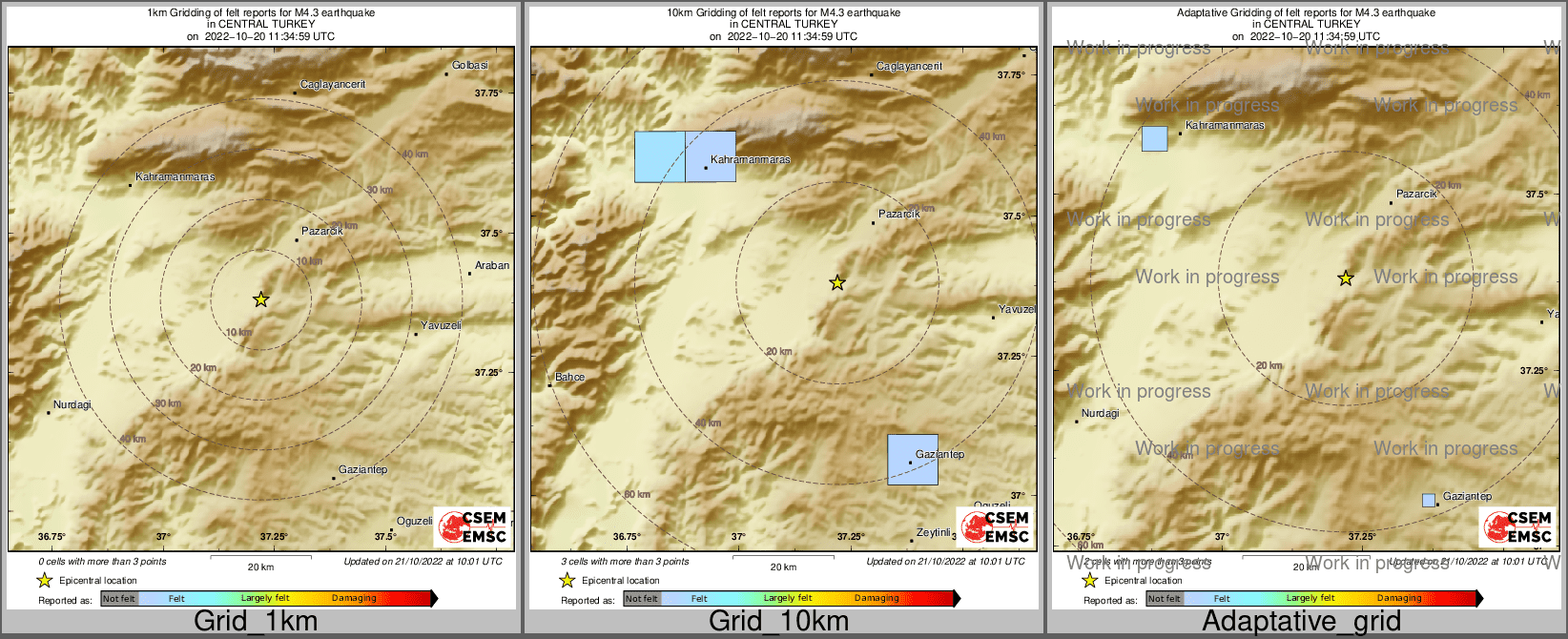 Intensity Map cluster