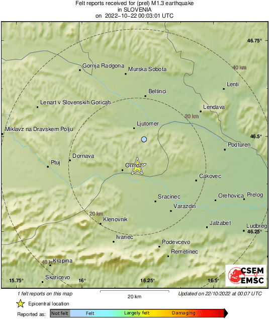 Intensity Map