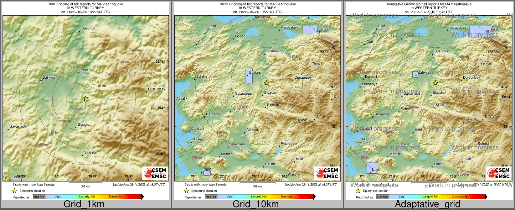 Intensity Map cluster