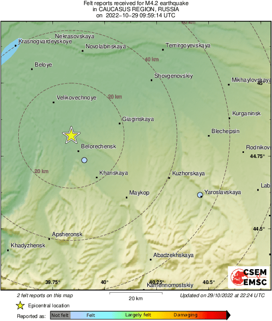 Intensity Map