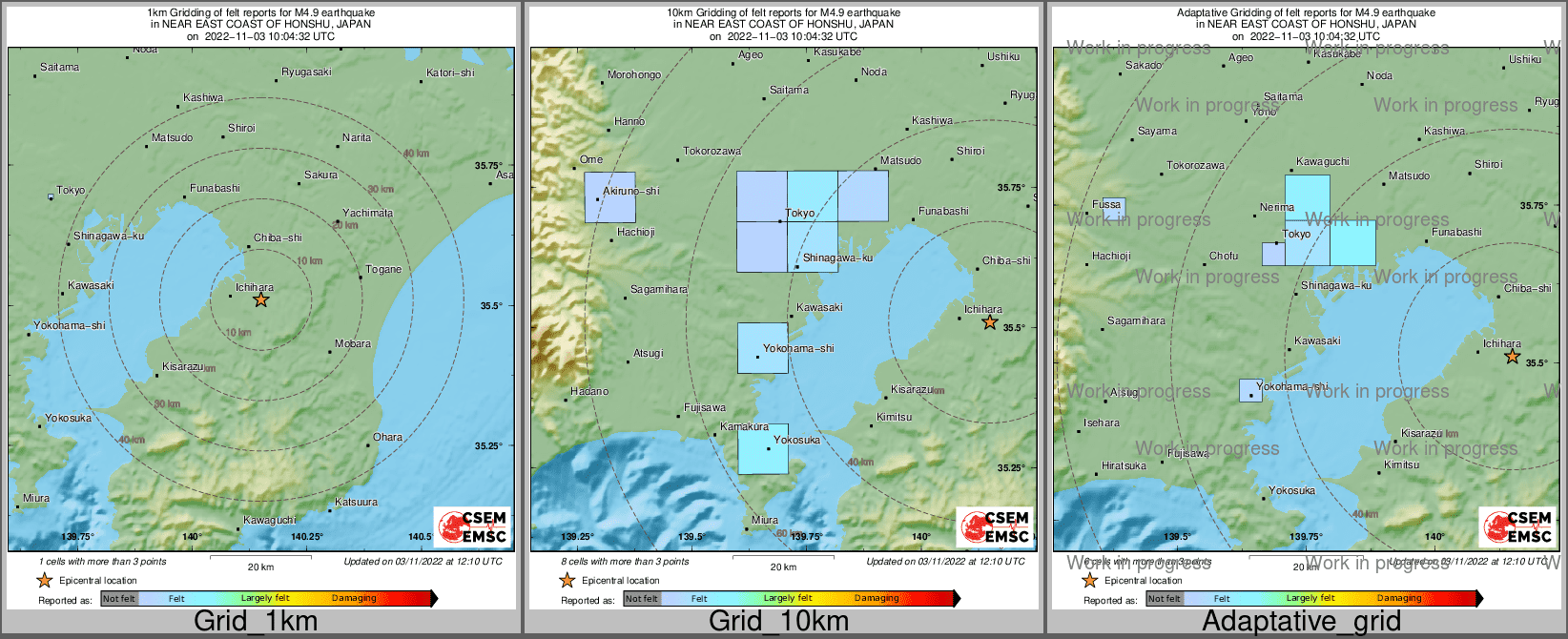 Intensity Map cluster