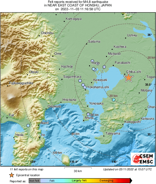 Intensity Map