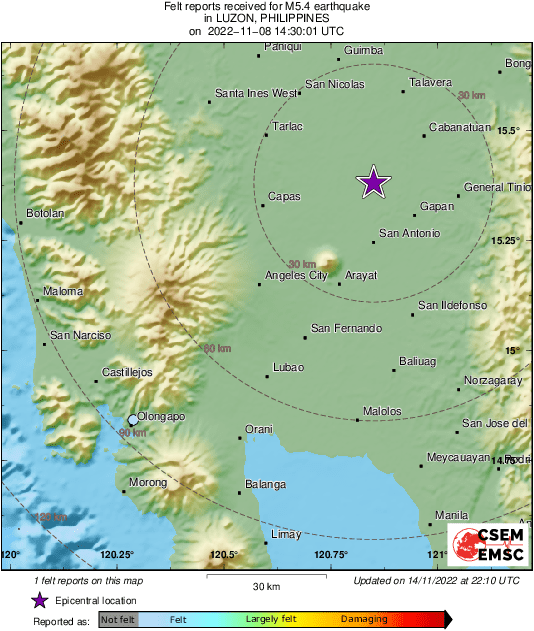 Intensity Map