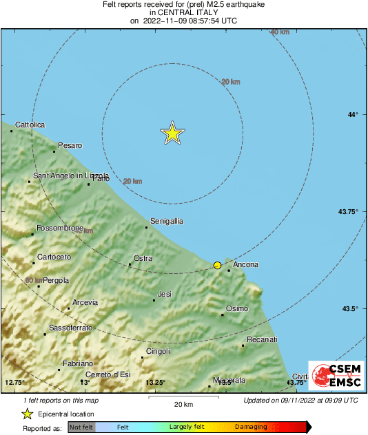 Intensity Map