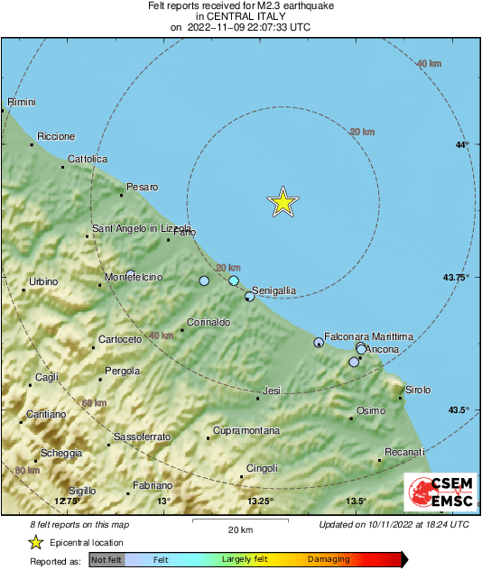 Intensity Map