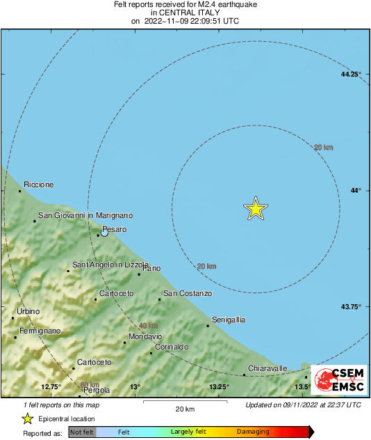 Intensity Map